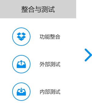 大尚網(wǎng)絡網(wǎng)站建設、大尚網(wǎng)絡軟件開發(fā)