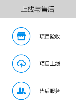 大尚網(wǎng)絡網(wǎng)站建設、大尚網(wǎng)絡軟件開發(fā)